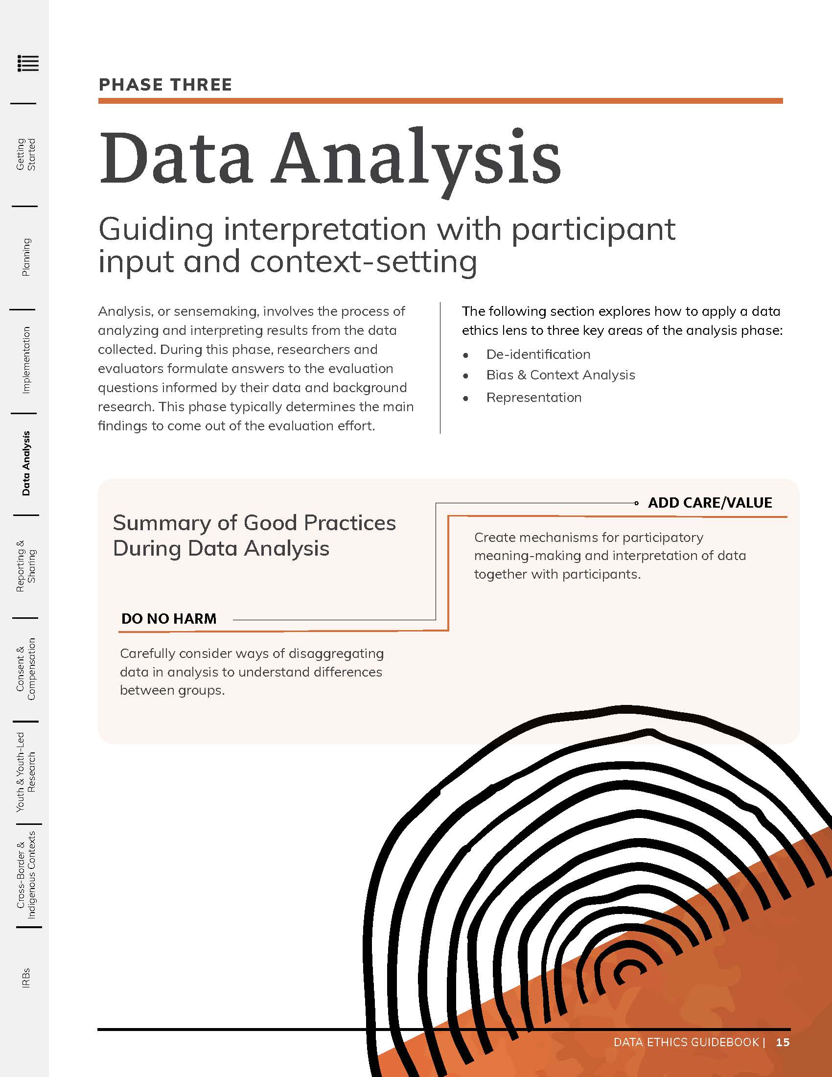 data ethics thesis