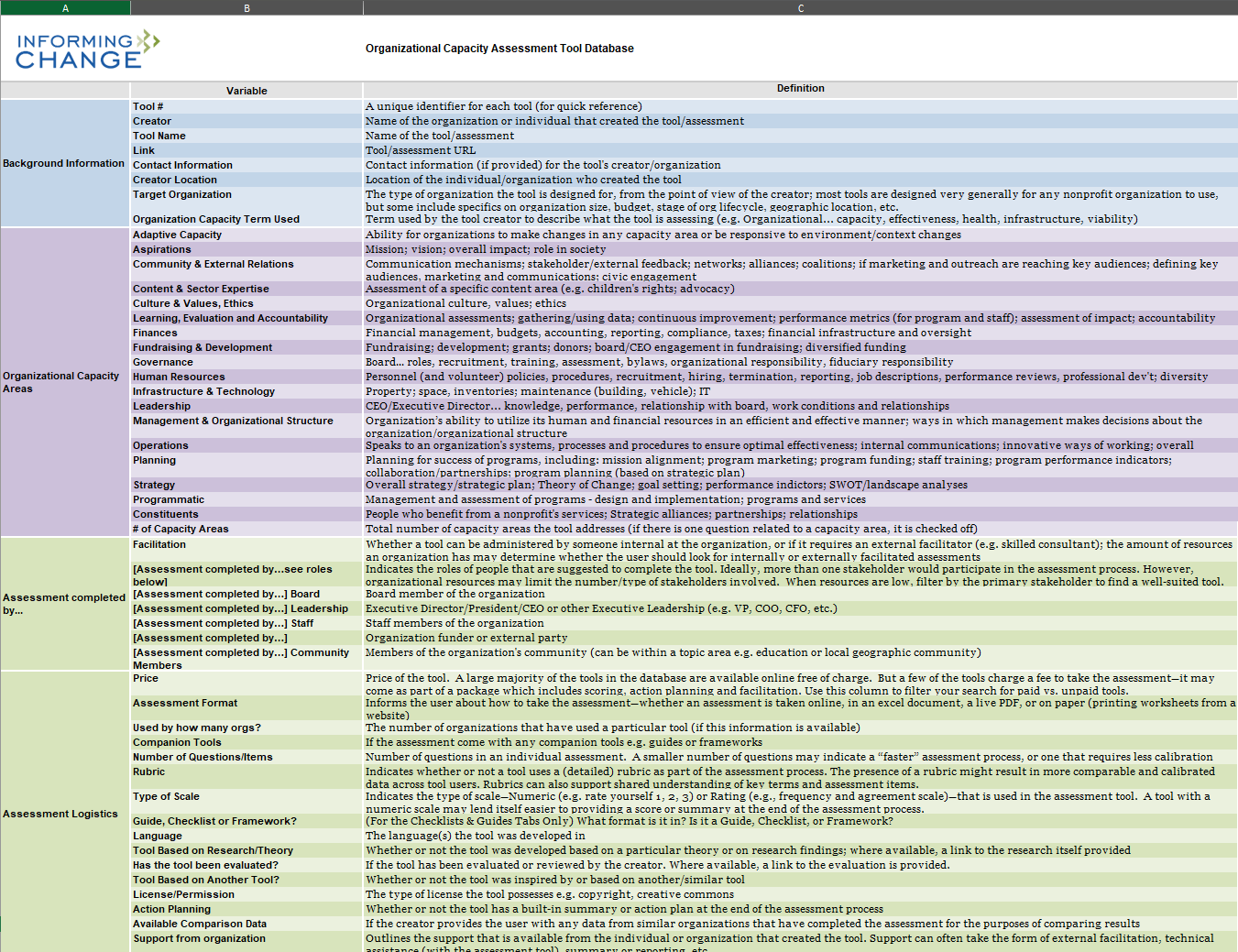 OA Tool Screenshot